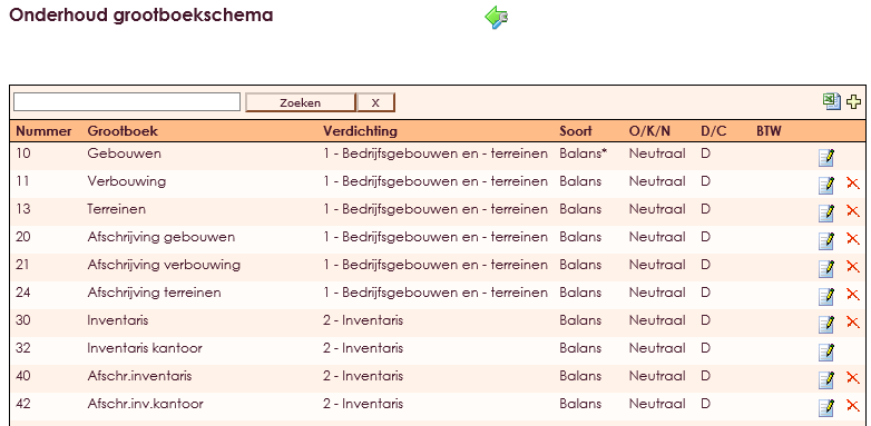 aanmakengrootboekschema-009