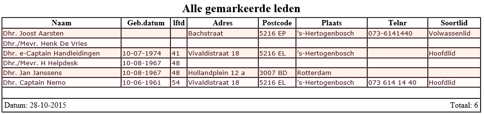 Activiteiten Inschrijvingen beheren 28