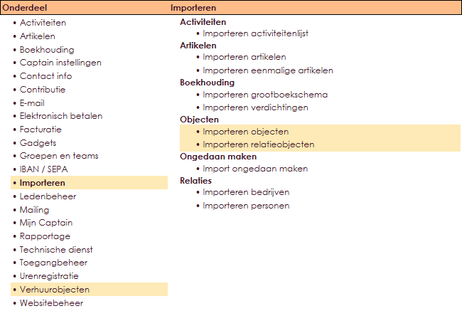 importeren-importeren-objecten-1