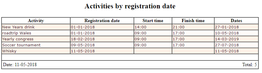 main-screen-activities-8