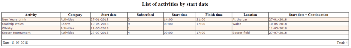 main-screen-activities-9