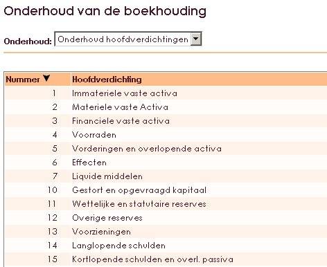 onderhoudvandeboekhouding-005