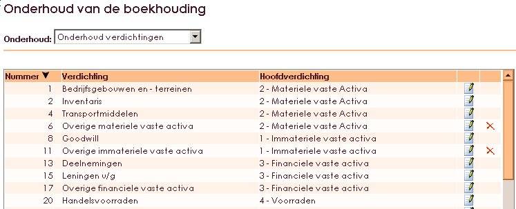 onderhoudvandeboekhouding-007