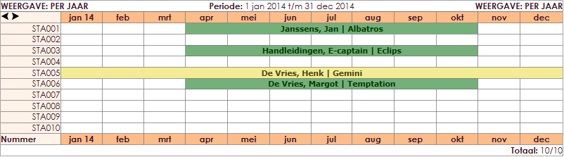 verhuurobjecten-visuele-planner-16