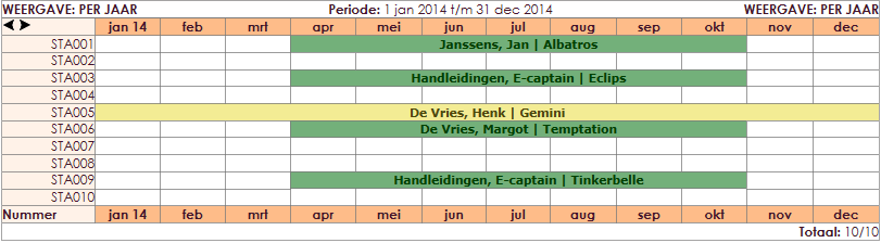 verhuurobjecten-visuele-planner-24